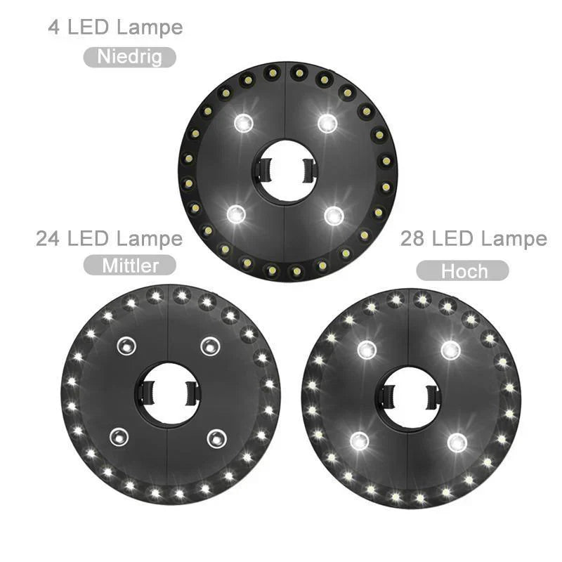 Lumière Led Créative pour Parapluie