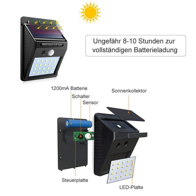 Lampe Murale Solaire Led avec Capteur de Mouvement