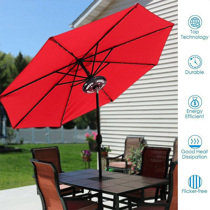 Un Éclairage Innovant pour les Parasols