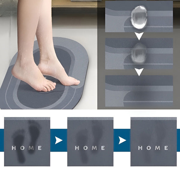 Tapis de Bain Ultra Absorbant