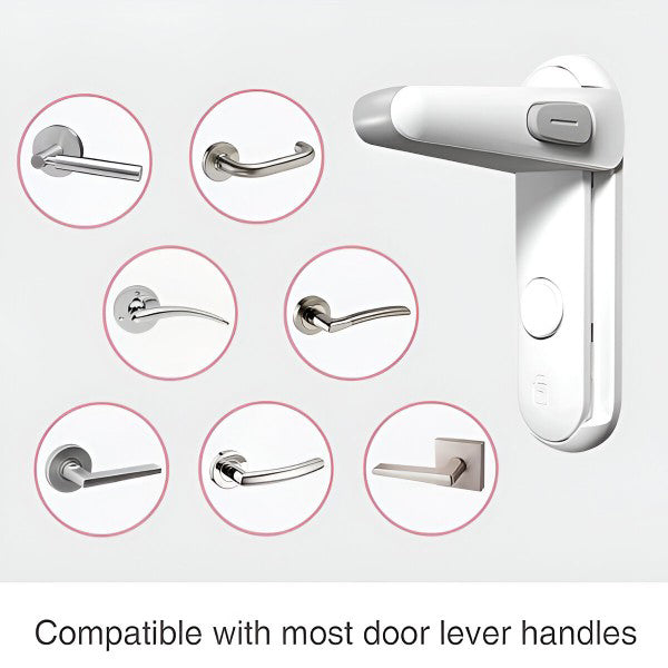 Système de Sécurité de Porte Intelligent pour la Protection