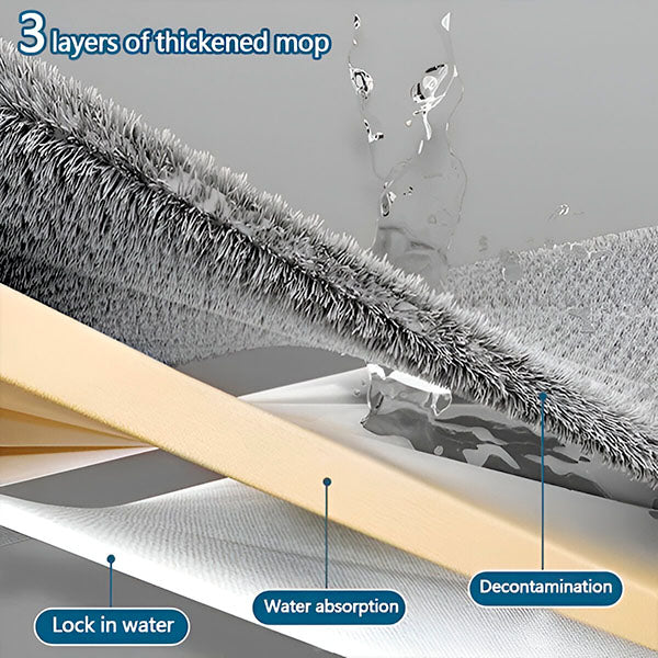 Mop à Sec et Humide 360 °