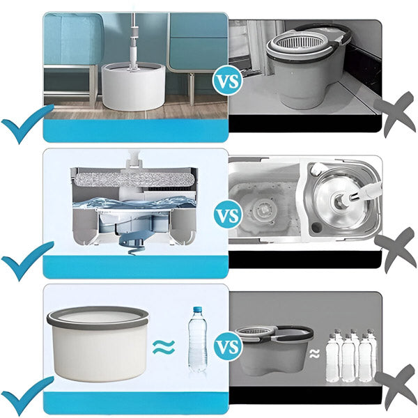 Mop Rotatif avec Set de Seaux pour un Nettoyage sans Effort