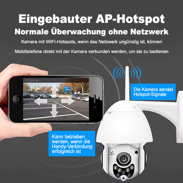 Caméra de Surveillance 360 °
