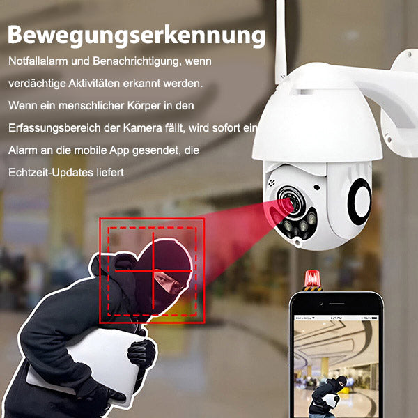 Caméra de Surveillance 360 °