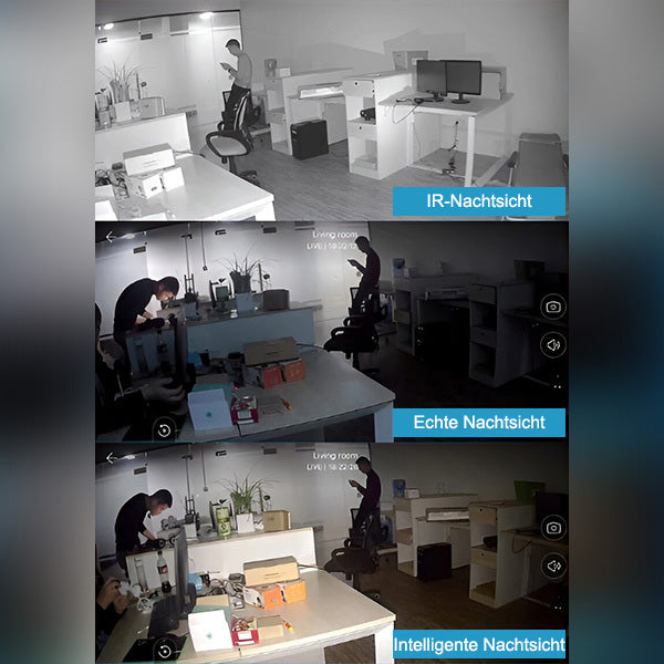 Caméra de Surveillance 360 °