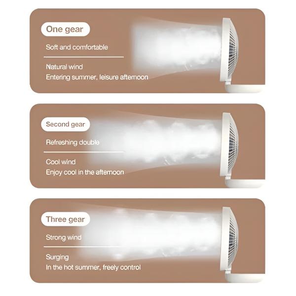 Ventilateur Compact