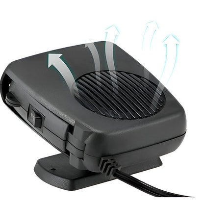Chauffage et Ventilation Compacts du Véhicule