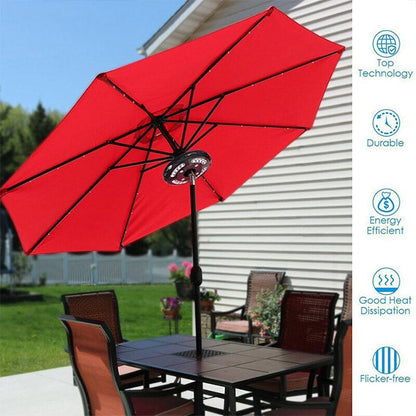 Un Éclairage Innovant pour les Parasols