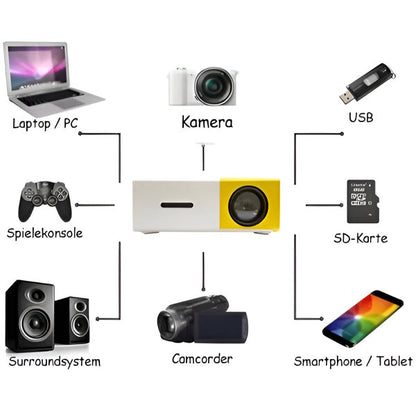 Mini Projecteur Home Cinéma de Qualité Hd