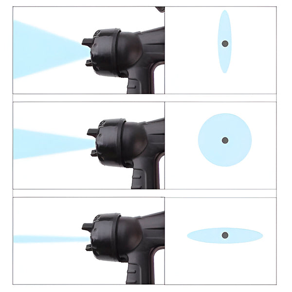 Pulvérisateur de Peinture Électrique Compact