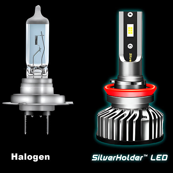 Projecteur à Led à Faible Consommation D' Énergie et à Lumière Puissante