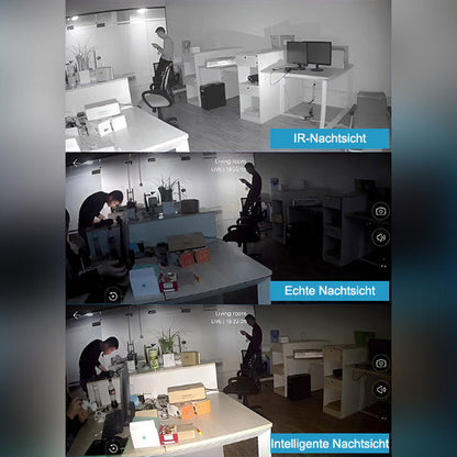 Caméra de Surveillance 360 °